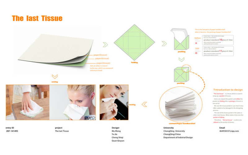 Features of Last Tissue
