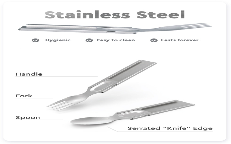 What are GoSun Flatware utensils