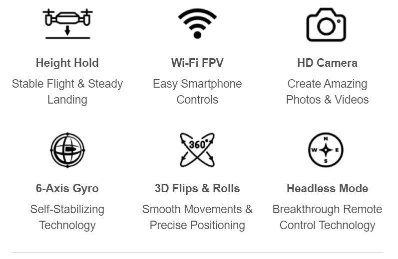 Features of PixPilot Drone: