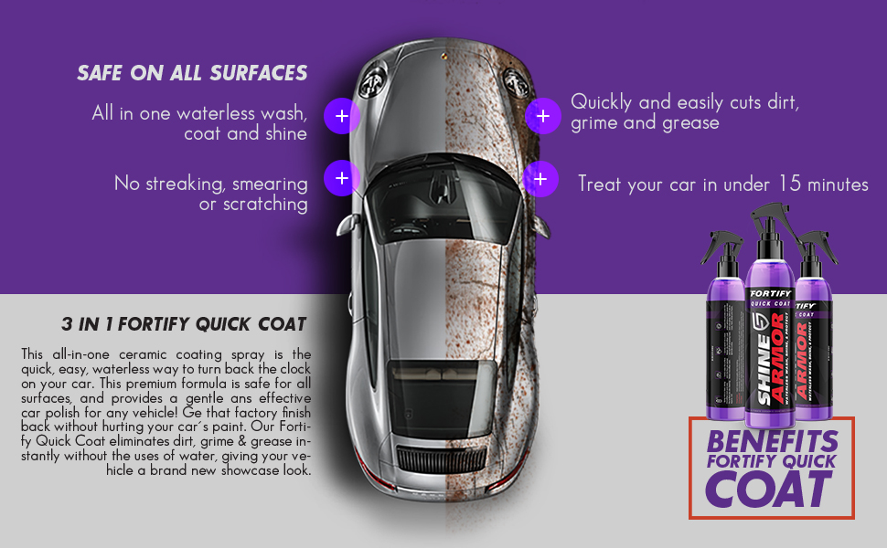 Benefits of Fortify Quick Coat over other Detailing Products