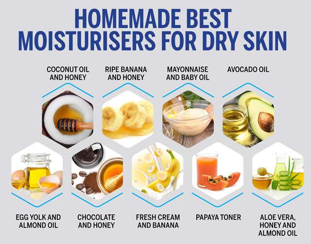 Homemade Best Moisturizers For Dry Skin
